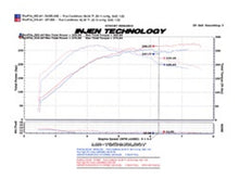 Load image into Gallery viewer, Injen 2008-14 Mitsubishi Evo X 2.0L 4Cyl Polished Short Ram Intake