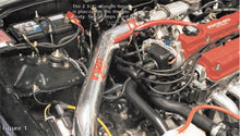 Load image into Gallery viewer, Injen 99-00 Honda Civic Si Black Cold Air Intake